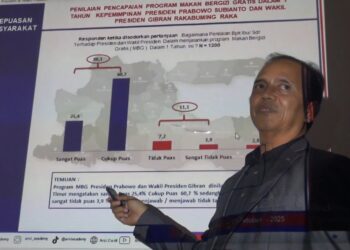 82,2% Warga Jatim Puas Kinerja Prabowo Selama Setahun, Program MBG Jadi Favorit